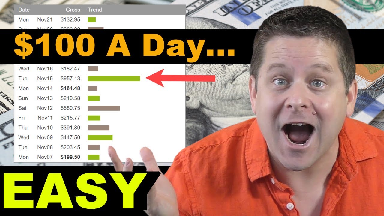$100 A Day - Easiest Way To Make Money Online With Google Trends!