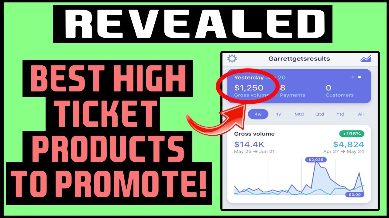 Best High Ticket Affiliate Products To Promote In 2019 (REVEALED)