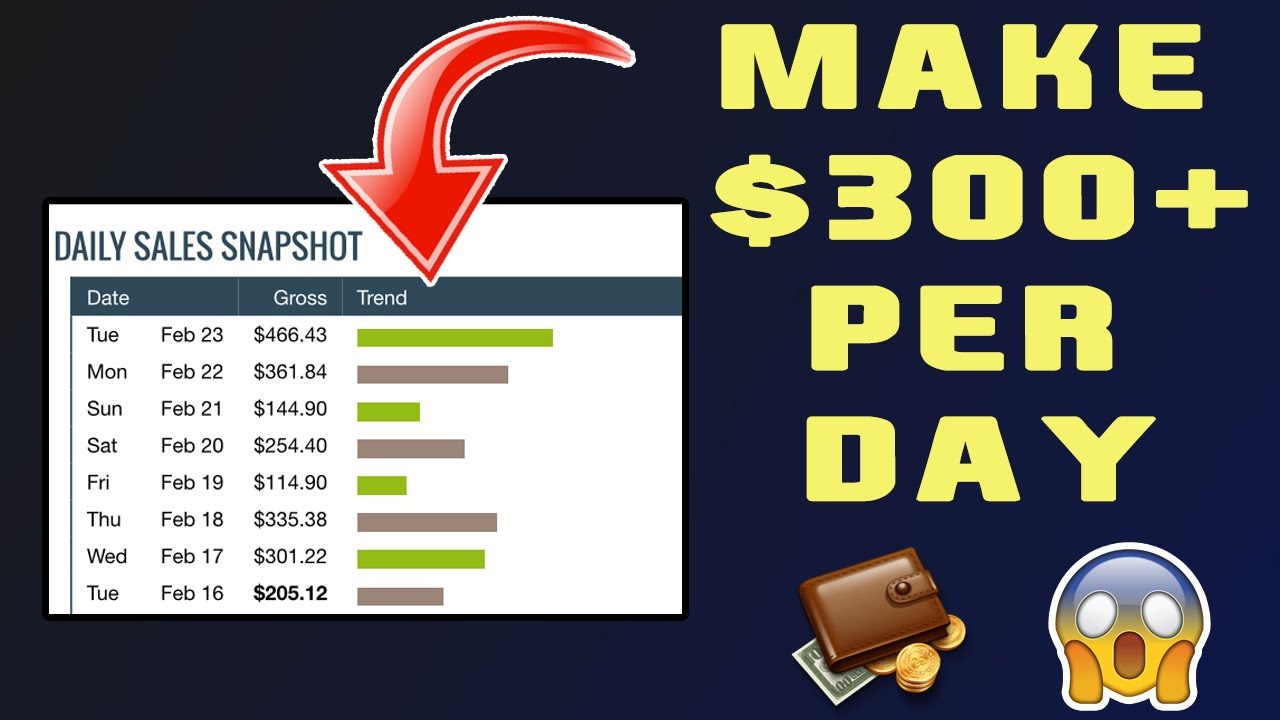 How To Make $300 A Day On Clickbank Affiliate Marketing WITHOUT a Website